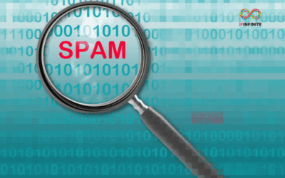 Safeguard Your WordPress: The Ultimate Allies