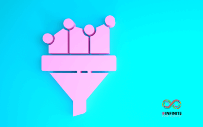 4 Tips to Nurture Leads for you Small Business