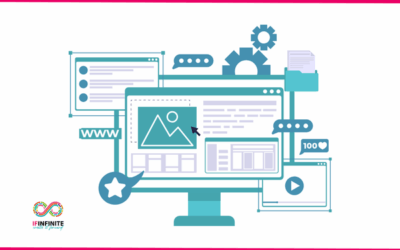 Landing Page vs Website – What’s The Difference?