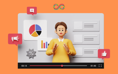 The Journey of Creating Your Own Video Content