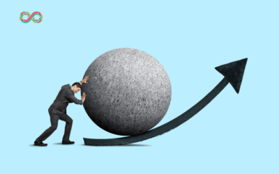 Building and Sustaining Marketing Momentum for Small Business Success