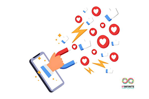 Why Paid Social Media is the Future of Growth