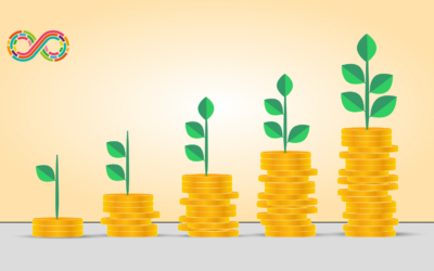 Maximizing Your Marketing Investment: The Right Mindset for Google Ads Success