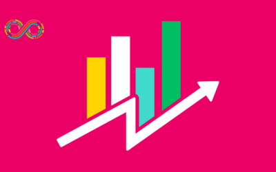 The Crucial Role of Measurement in a Successful Marketing Strategy