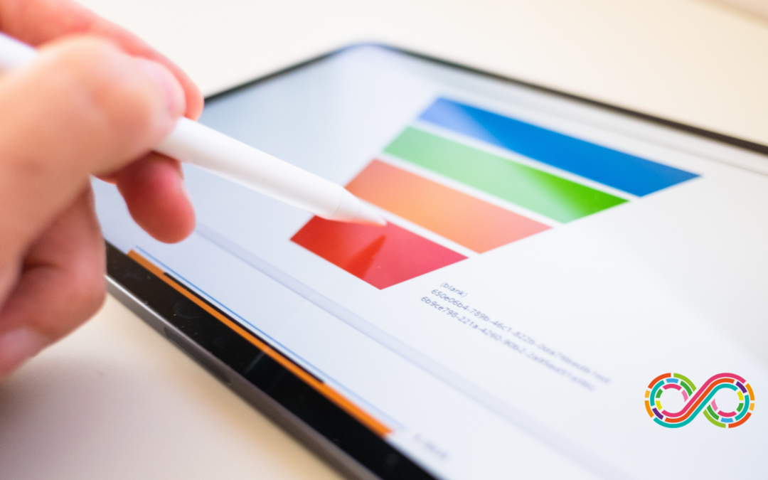 4 Tips to Nurture Leads for you Small Business